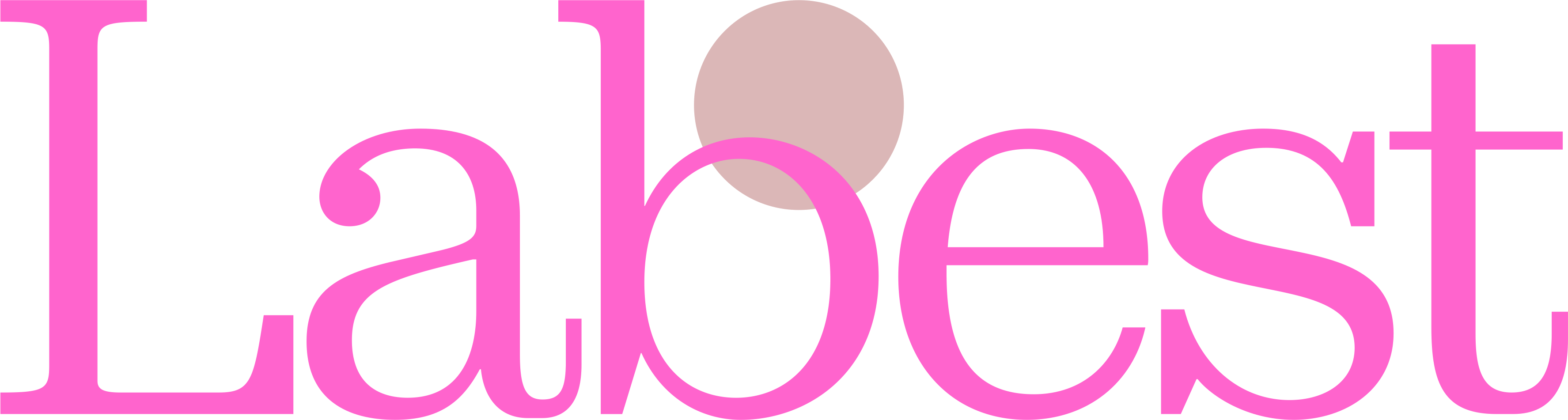 Labest